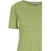 Dress s/s organic cotton jacquard, light green